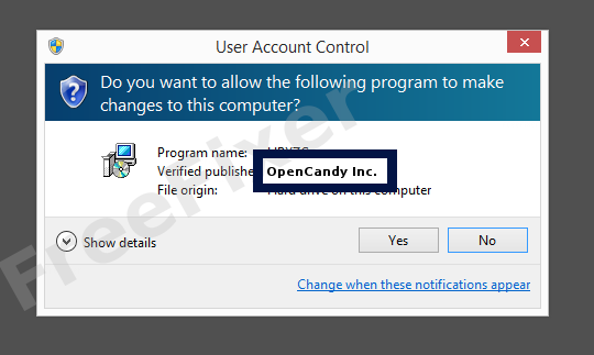 Screenshot where OpenCandy Inc. appears as the verified publisher in the UAC dialog